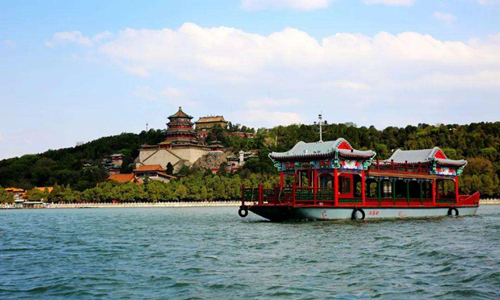 12 días Tour a China Palacio de Verano