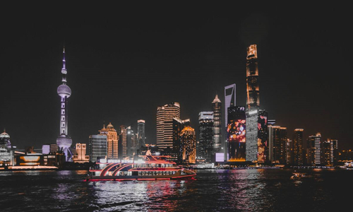 12 días Tour a China Bund