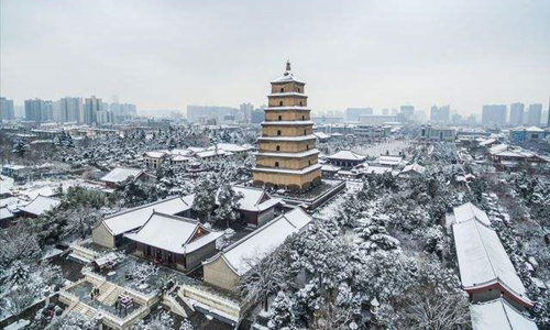12 días Tour a China Gran Pagoda del Ganso Salvaje