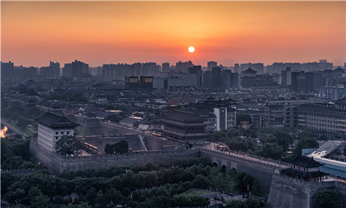 Muralla Antigua de la Ciudad de Xi’an