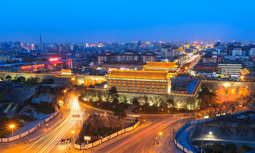 Cinta Muraria di Xi’an